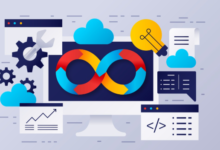 Your Roadmap to Continuous Integration Testing Success: Essential Steps Every Team Must Know
