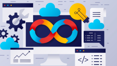 Your Roadmap to Continuous Integration Testing Success: Essential Steps Every Team Must Know