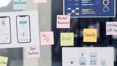 Essential Elements of Behavior-Driven Development to Learn With