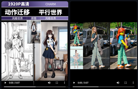 RunningHub "Dedicated to Account Creation - My Parallel World" ComfyUI Workflow: Create Your Digital Avatar