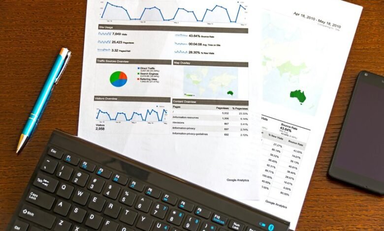 key financial trends overview