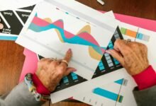 comparison of multiple items