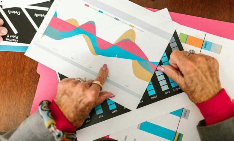 comparison of multiple items