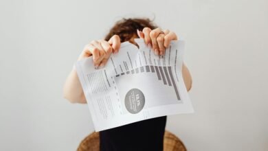 financial impact analysis summary