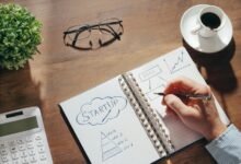 growth analysis of entities