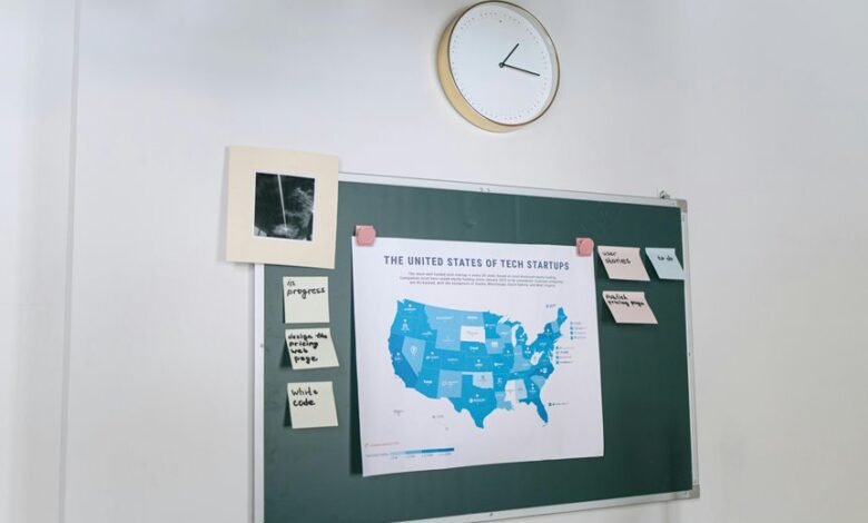 innovation strategy overview document