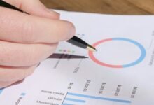 strategic metrics evaluation report