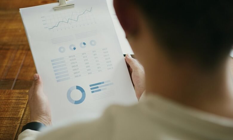 business intelligence summary report