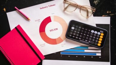 business metrics summary consolidation