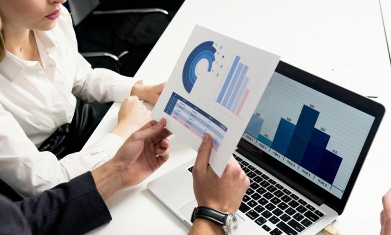 business performance analysis report