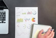 business performance metrics overview