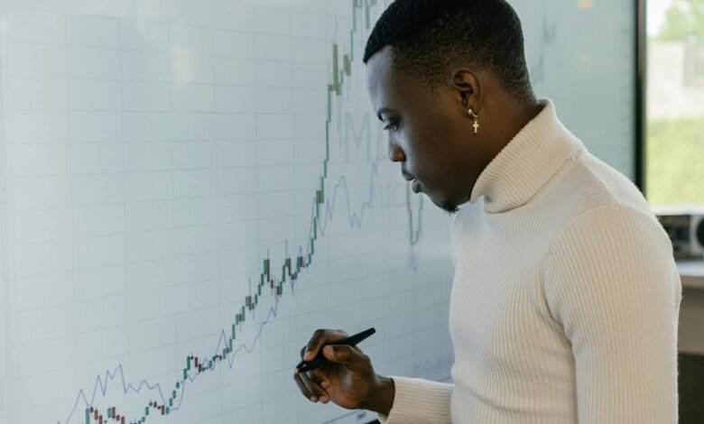 corporate market intelligence report