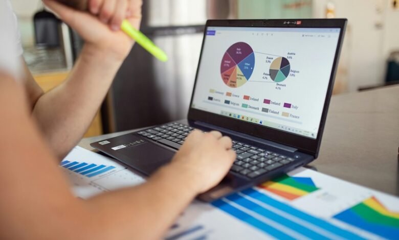 industry operations performance analysis