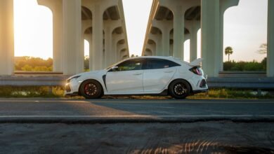 industry performance metrics overview