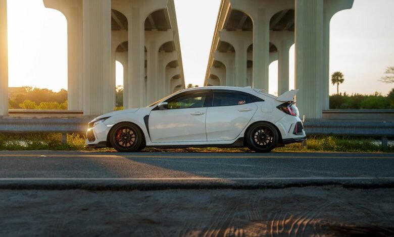 industry performance metrics overview