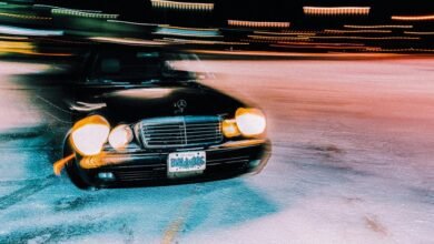 industry performance review summary