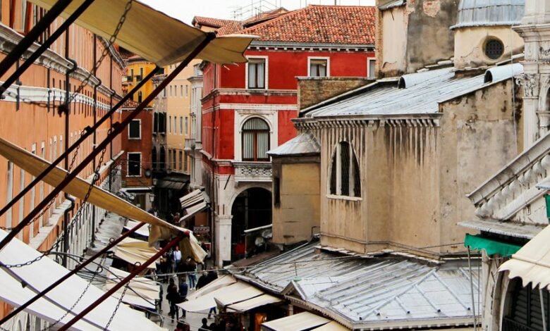 market analysis of products