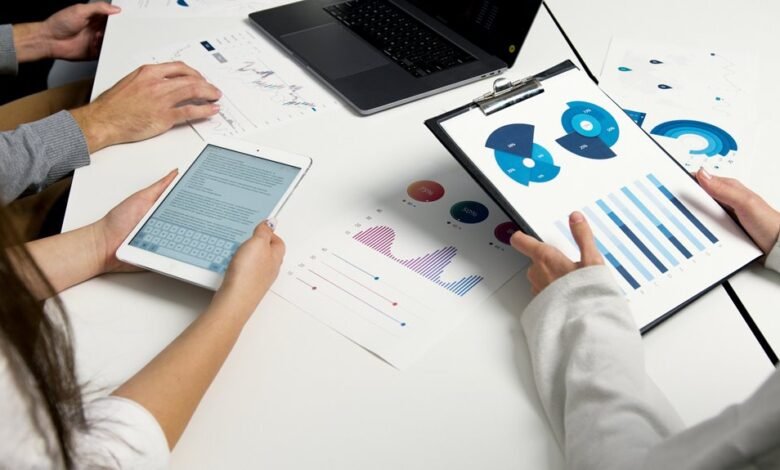 market data summary review