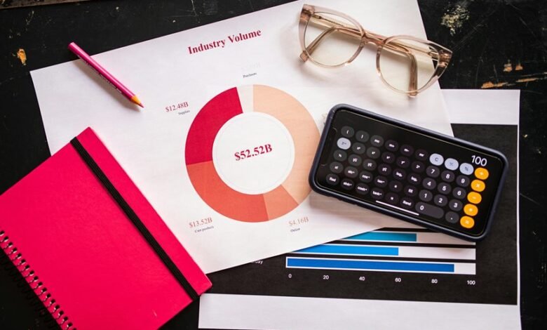 operational metrics for analysis