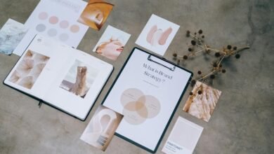 brand authority direction compass