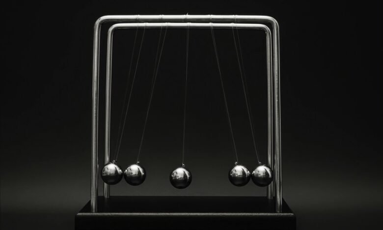 brand authority momentum flow