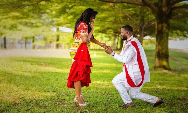 content engagement strategy flow