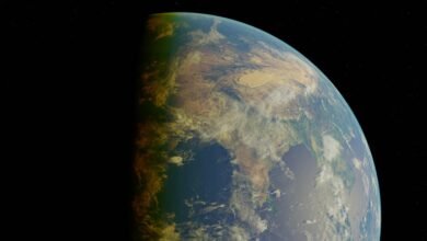 digital orbit online rotation