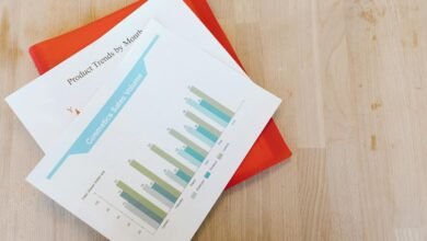 caller analysis and reports