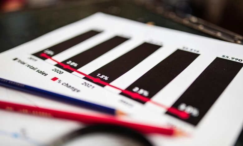 contact number report analysis