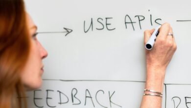 digital strategy flow management