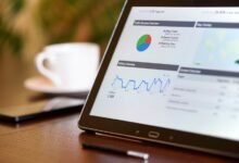 web content analysis and brand names