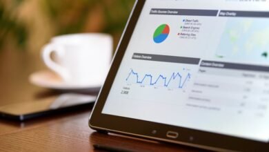 web content analysis and brand names