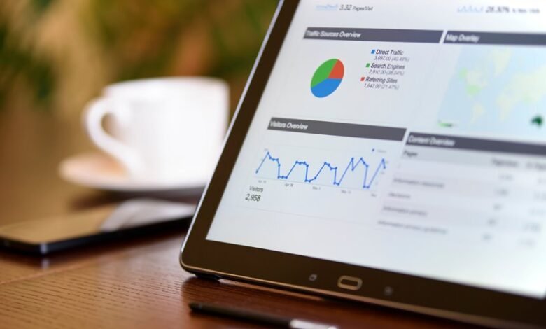 web content analysis and brand names